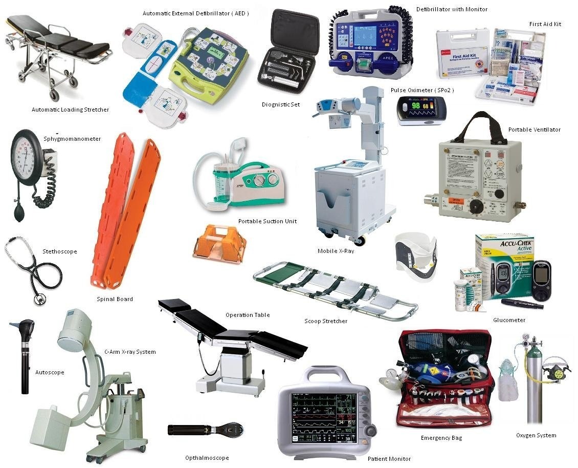 medical devices used in modern healthcare